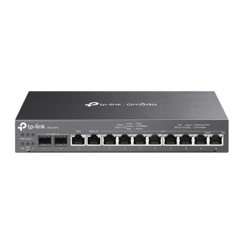 3-in-1 Gigabit VPN Router with PoE+ Ports